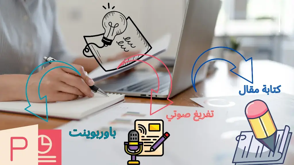 خدمة مُعِين السريعة | للطلاب والمعلمين ورواد الأعمال