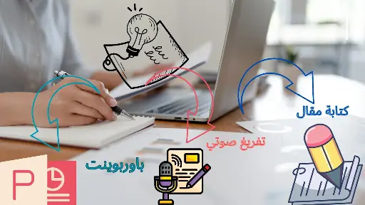 خدمة مُعِين السريعة | للطلاب والمعلمين ورواد الأعمال